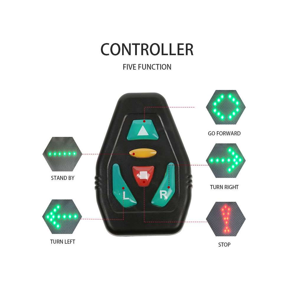 Bicycle remote LED turn signal rear bag