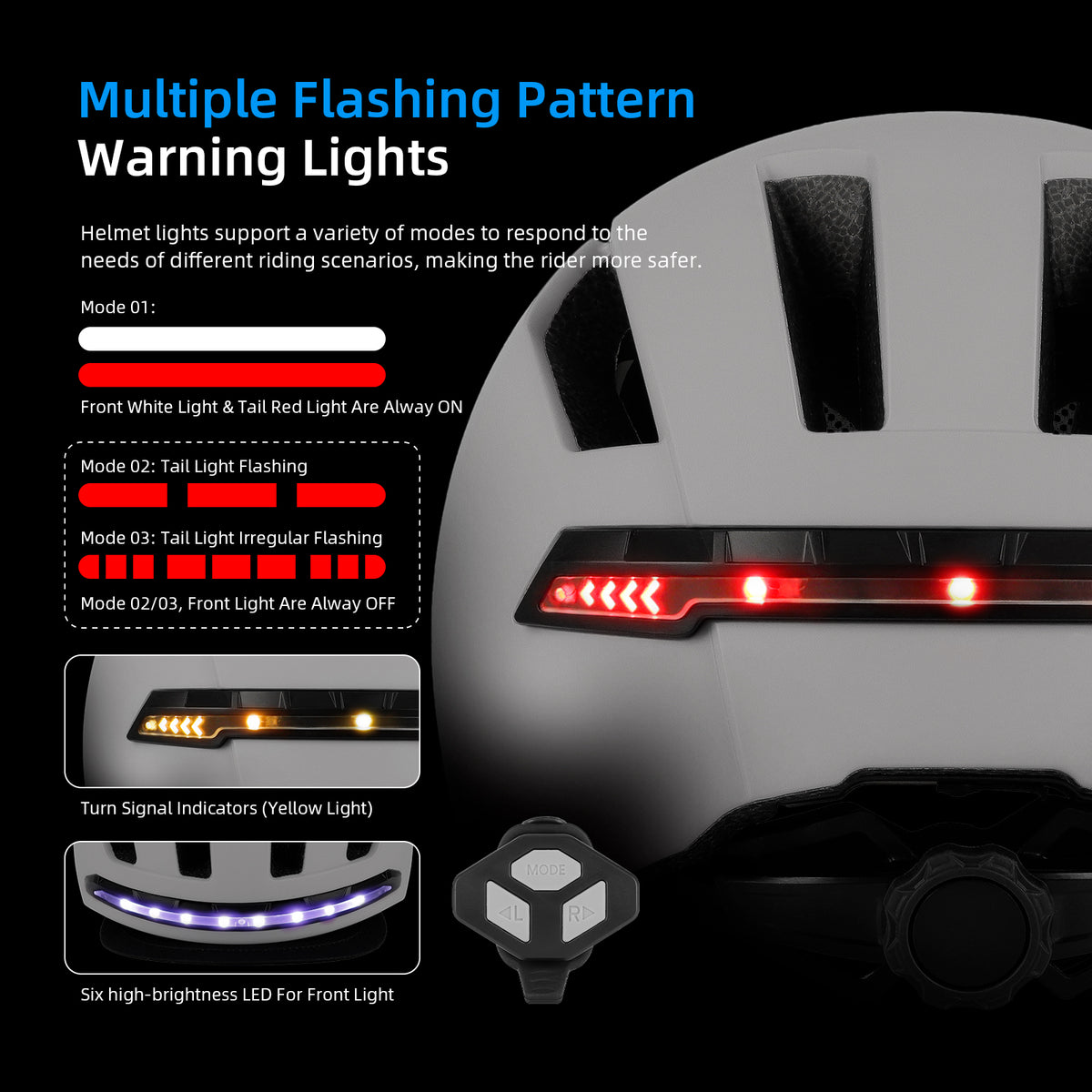 white Smart helmet with Wireless Handlebar Remote Control